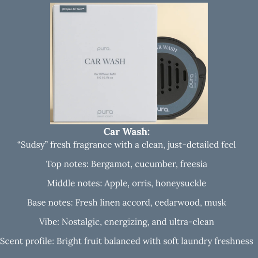 Pura Car Fragrance