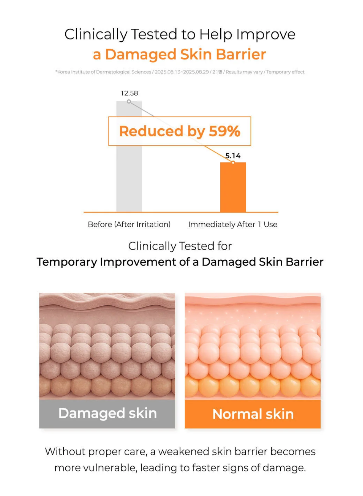 All-In-One Skin Barrier Cream