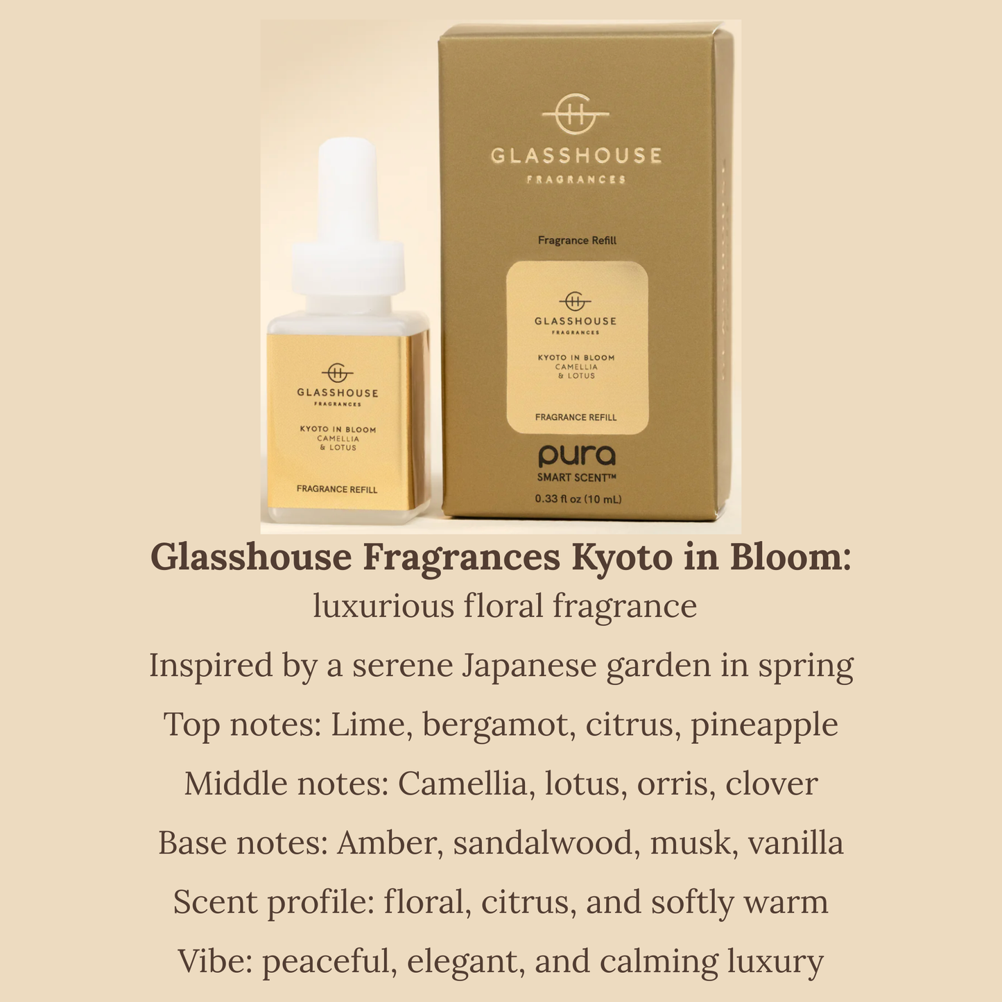 Pura Fragrances