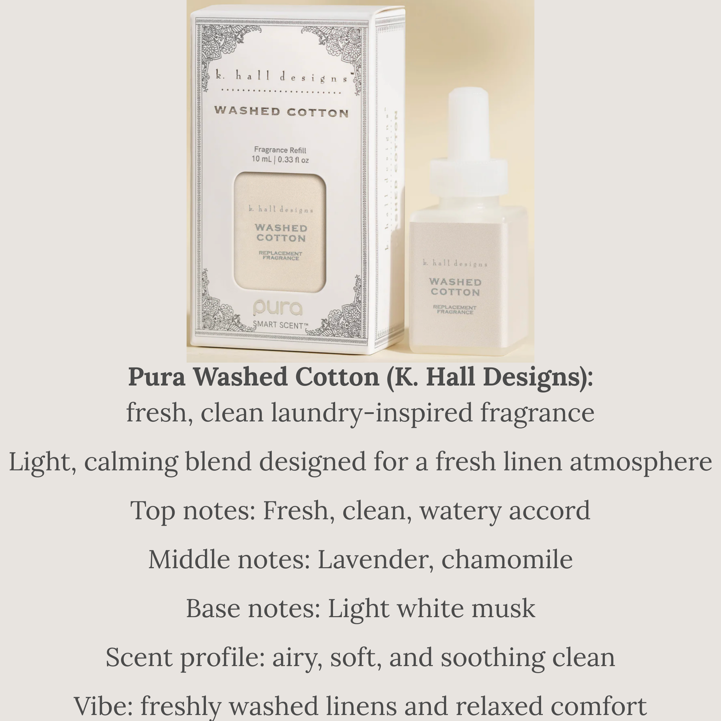 Pura Fragrances