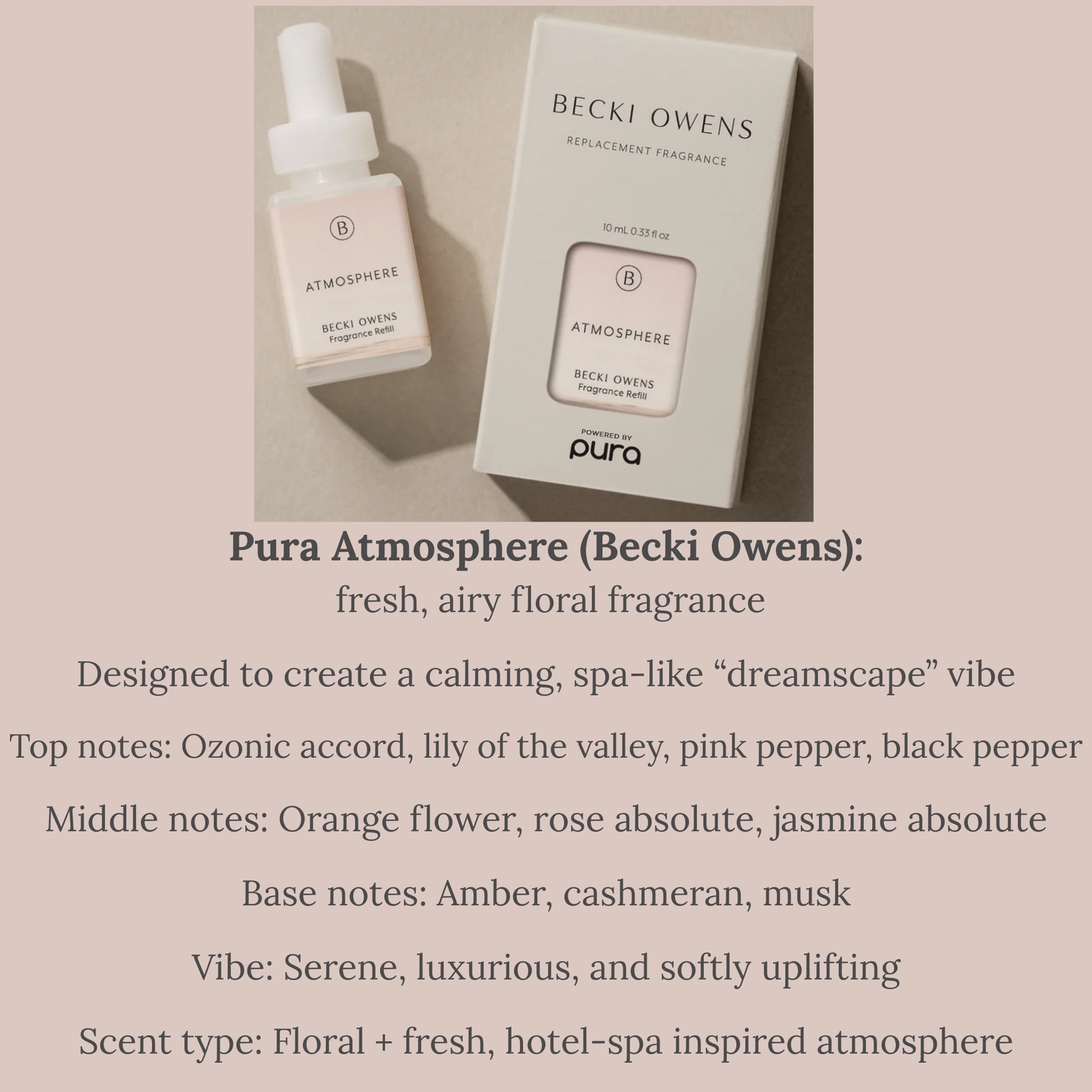 Pura Fragrances