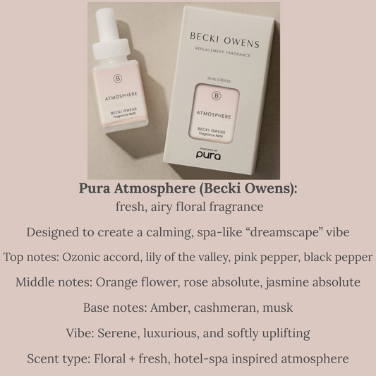 Pura Fragrances